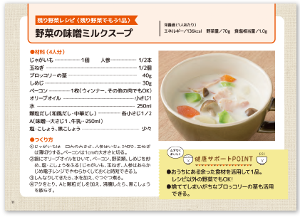 野菜の味噌ミルクスープ
